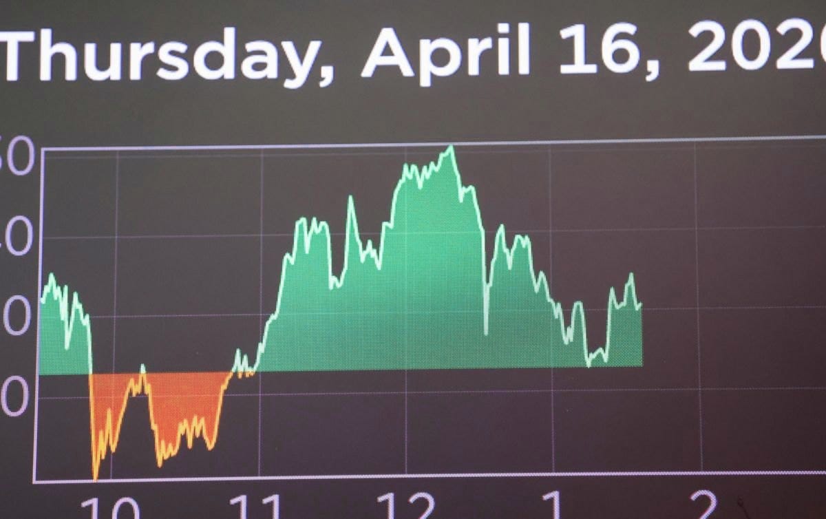 Pérdidas en la Bolsa Mexicana al inicio de 2026