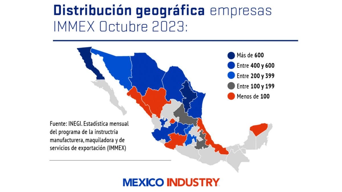 Ingresos de empresas IMMEX en abril de 2026