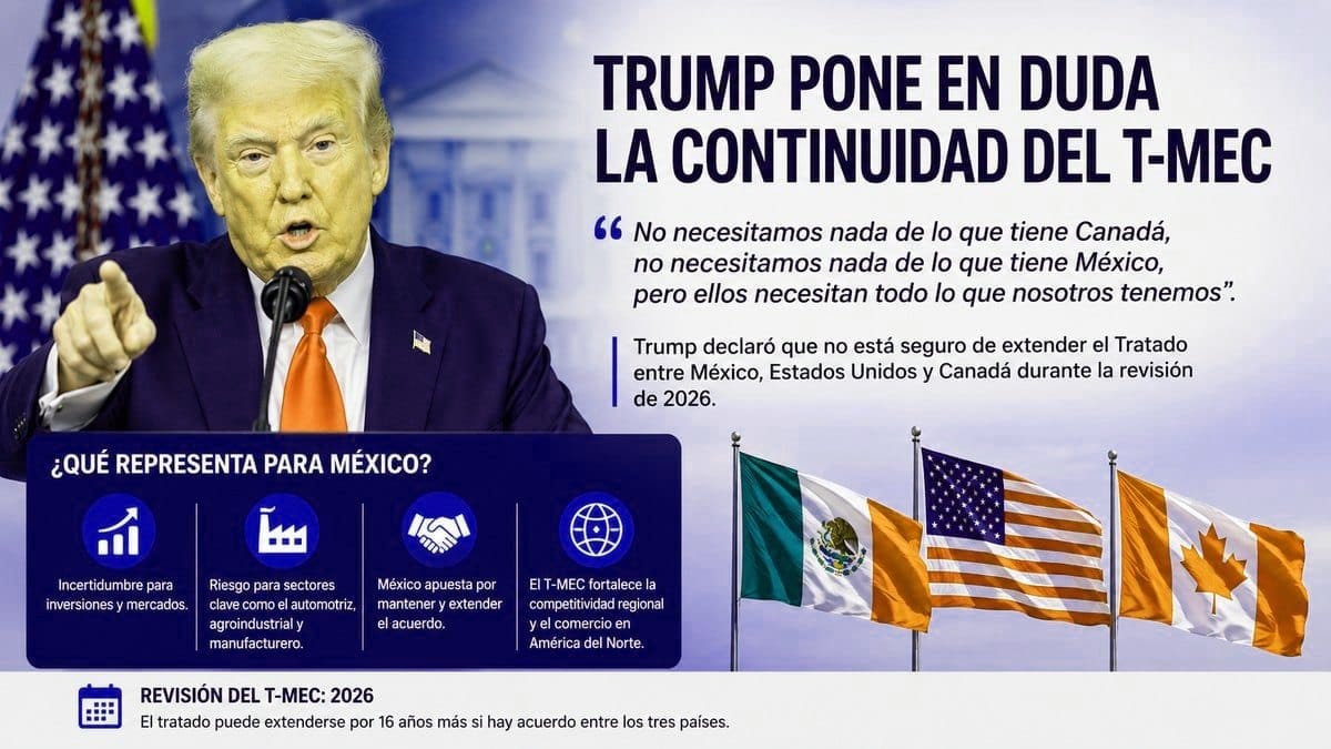 Carney y la incertidumbre del T-MEC 2026