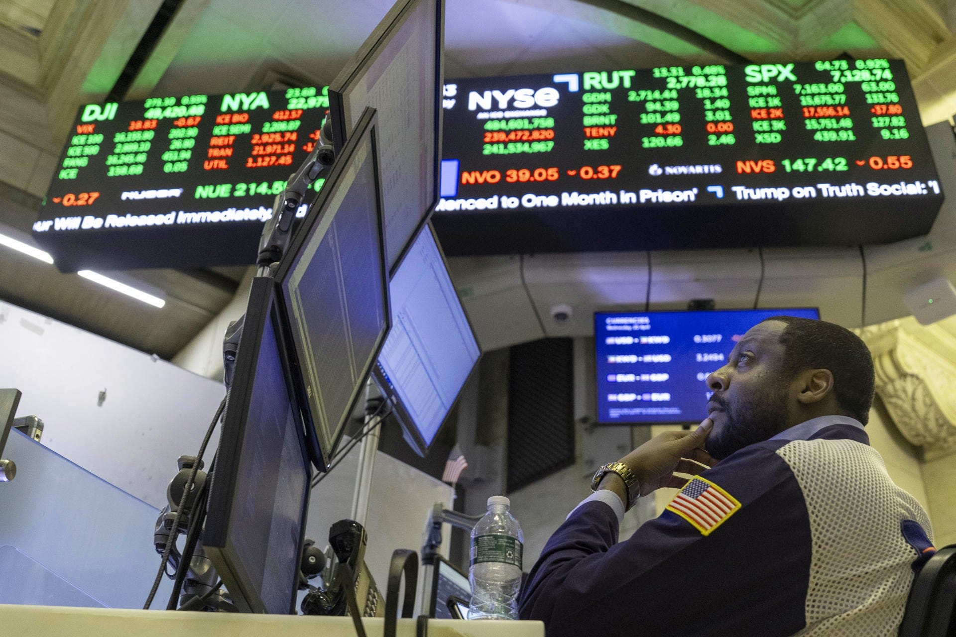 Análisis de Wall Street: tendencias del mercado