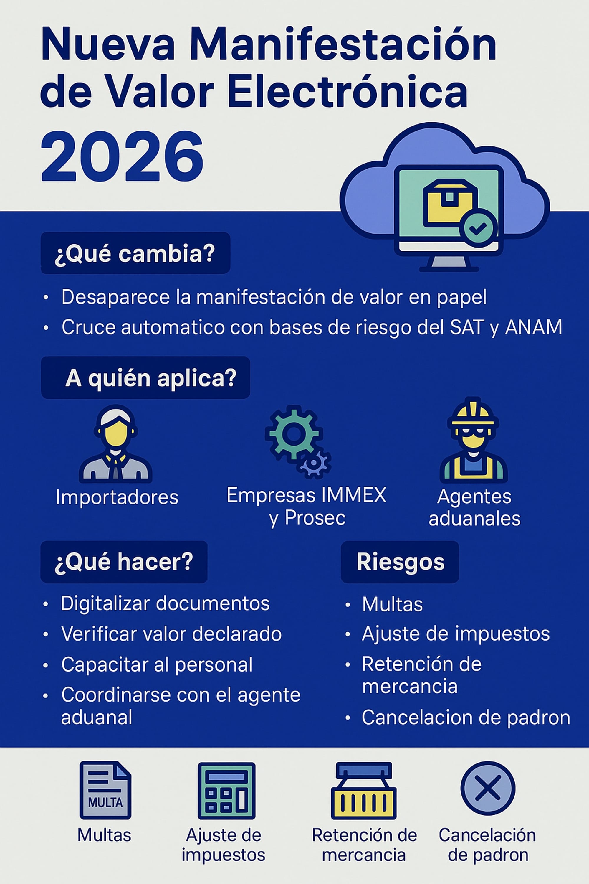 Prórroga del SAT para la Manifestación de Valor Electrónica 2026