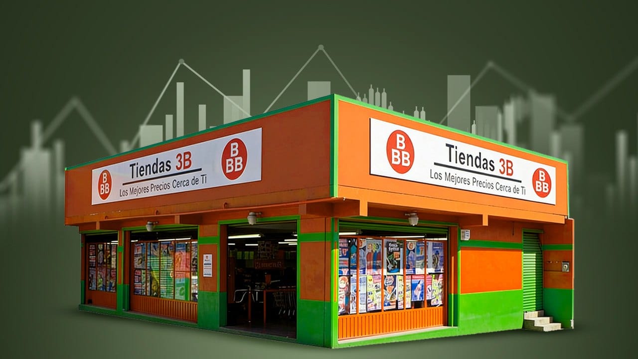 Tiendas 3B y su impacto en Wall Street para 2026