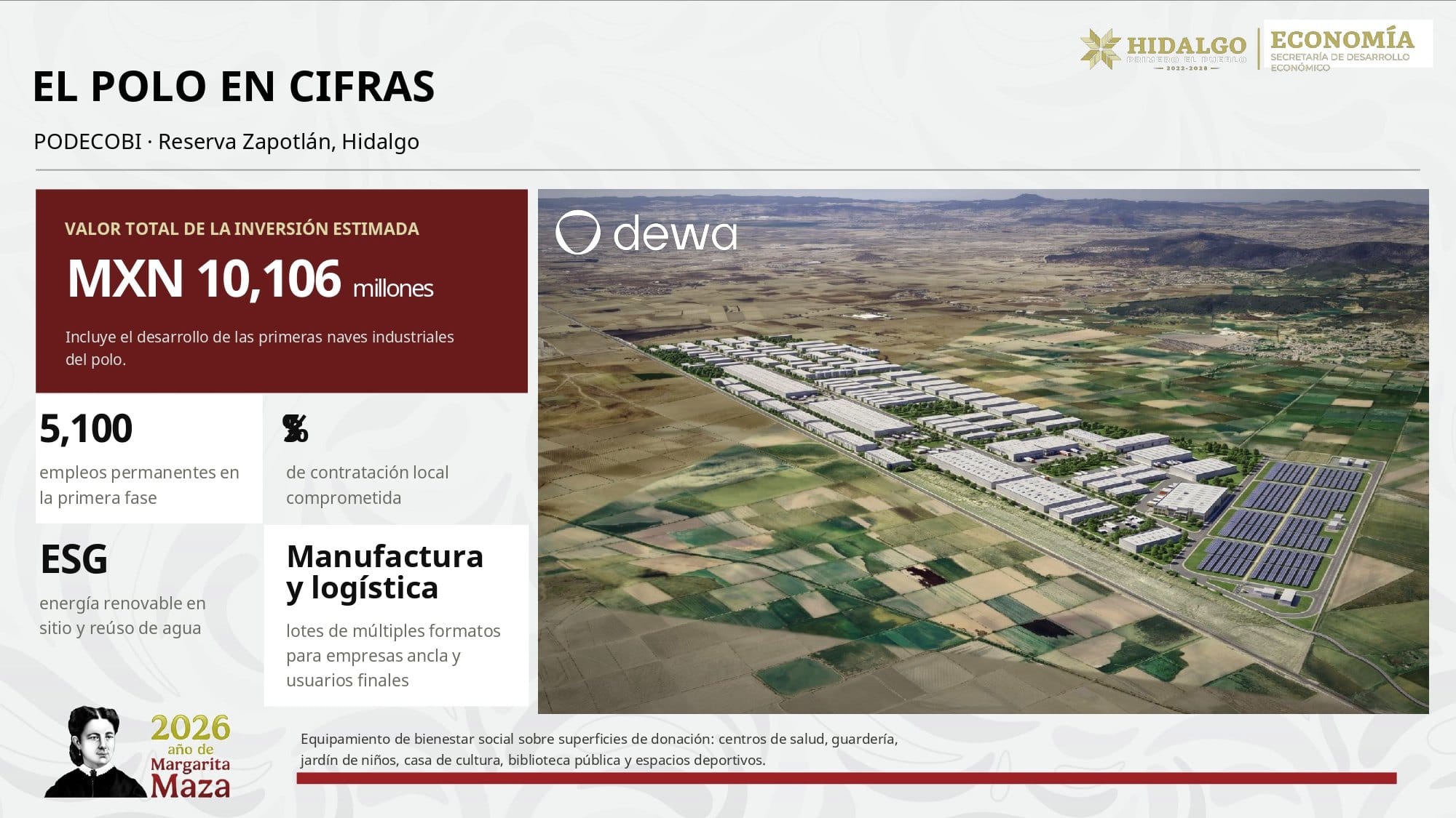 Inversión en parques industriales para 2026