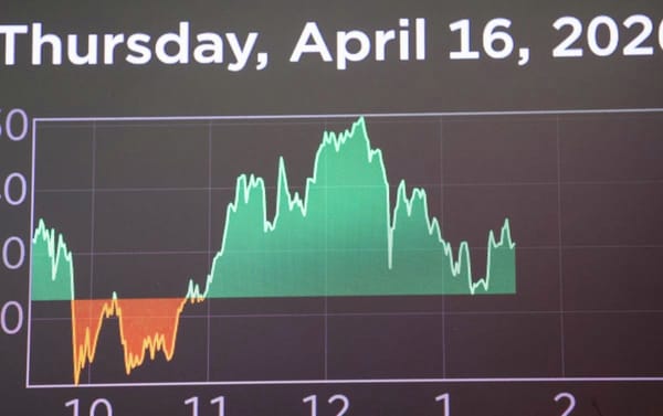 Pérdidas en la Bolsa Mexicana al inicio de 2026