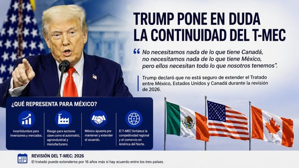 Perspectivas del T-MEC 2026: ¿Extensión o incertidumbre?