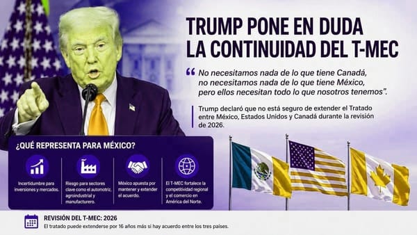 Impacto de la incertidumbre del T-MEC en la economía mexicana 2026