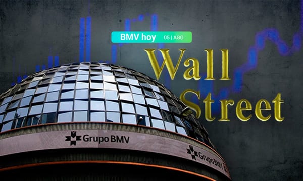 Análisis de Wall Street y BMV al cierre de la semana