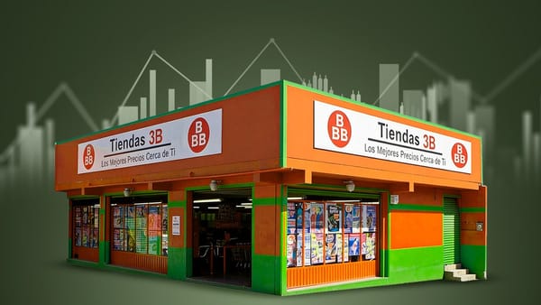 Tiendas 3B y su impacto en Wall Street para 2026