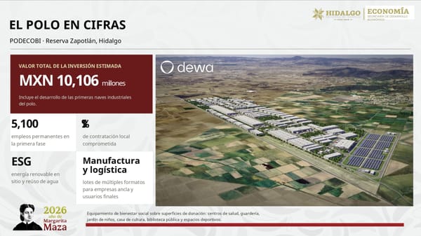 Inversión en parques industriales para 2026